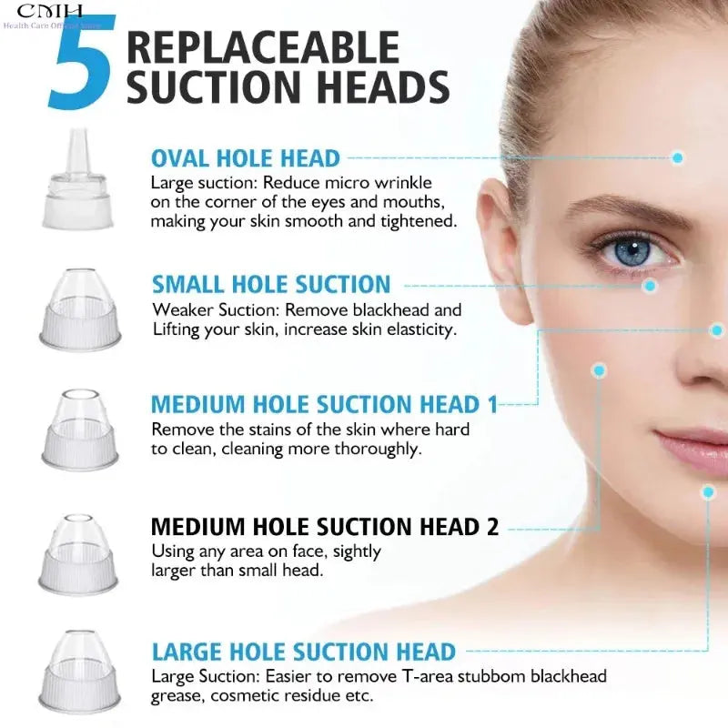 CMH Blackhead Remover Vacuum Pore Cleaner Multi Suction Heads Adjustable Suction USB Rechargeable Deep Cleansing Skin Tool Gifts PRIME STORE  PRIME STORE