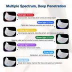 7 colors LED facial mask for At-Home Beauty Care - PRIME STORE7 colors LED facial mask for At-Home Beauty Care