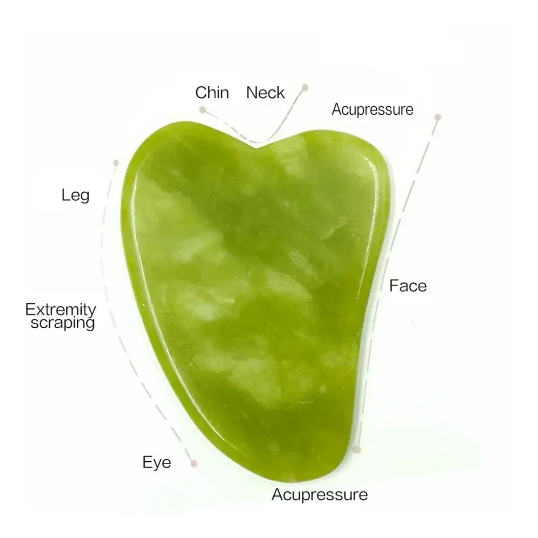 Natural Stone Jade Roller & Gua Sha Facial Massage Set