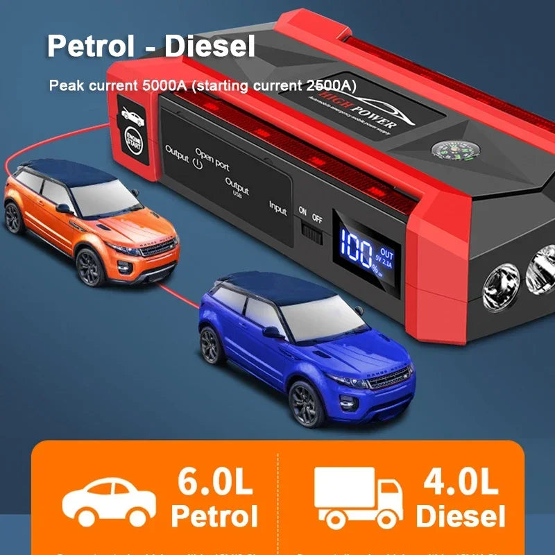 30000mAh Car Battery Starter Portable Charger Auto Jump Starter 12V Petrol Diesel Car Emergency Booster Start Power Supply