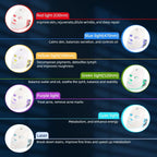7 colors LED facial mask for At-Home Beauty Care - PRIME STORE7 colors LED facial mask for At-Home Beauty Care