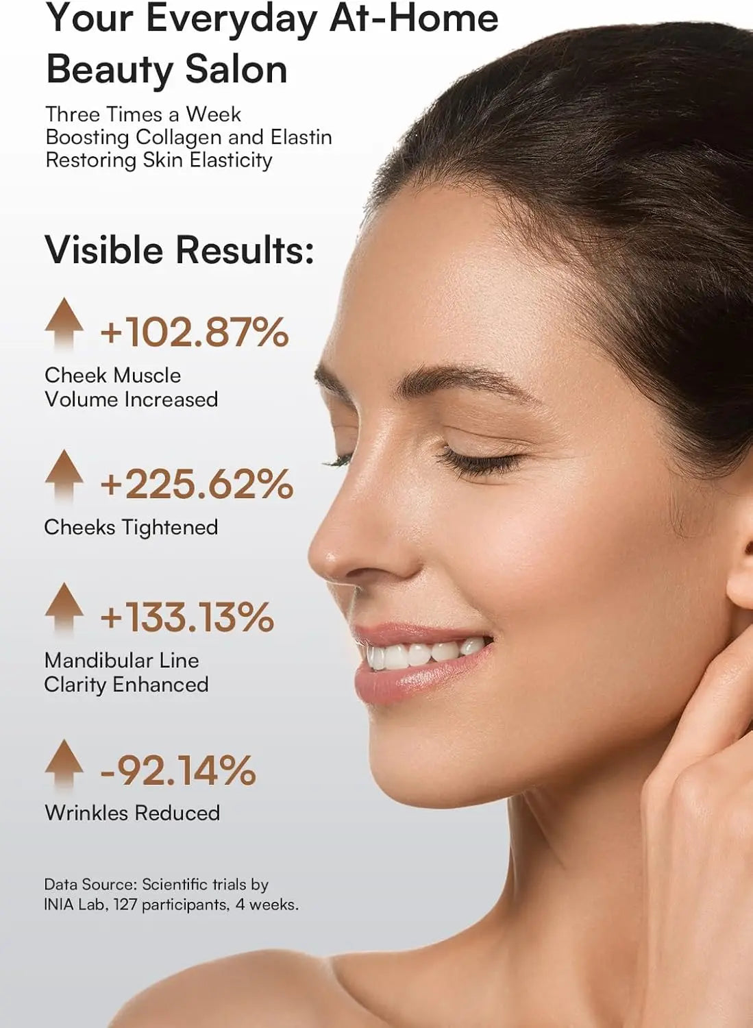Advertisement for a skincare product with visible results on a woman's face.